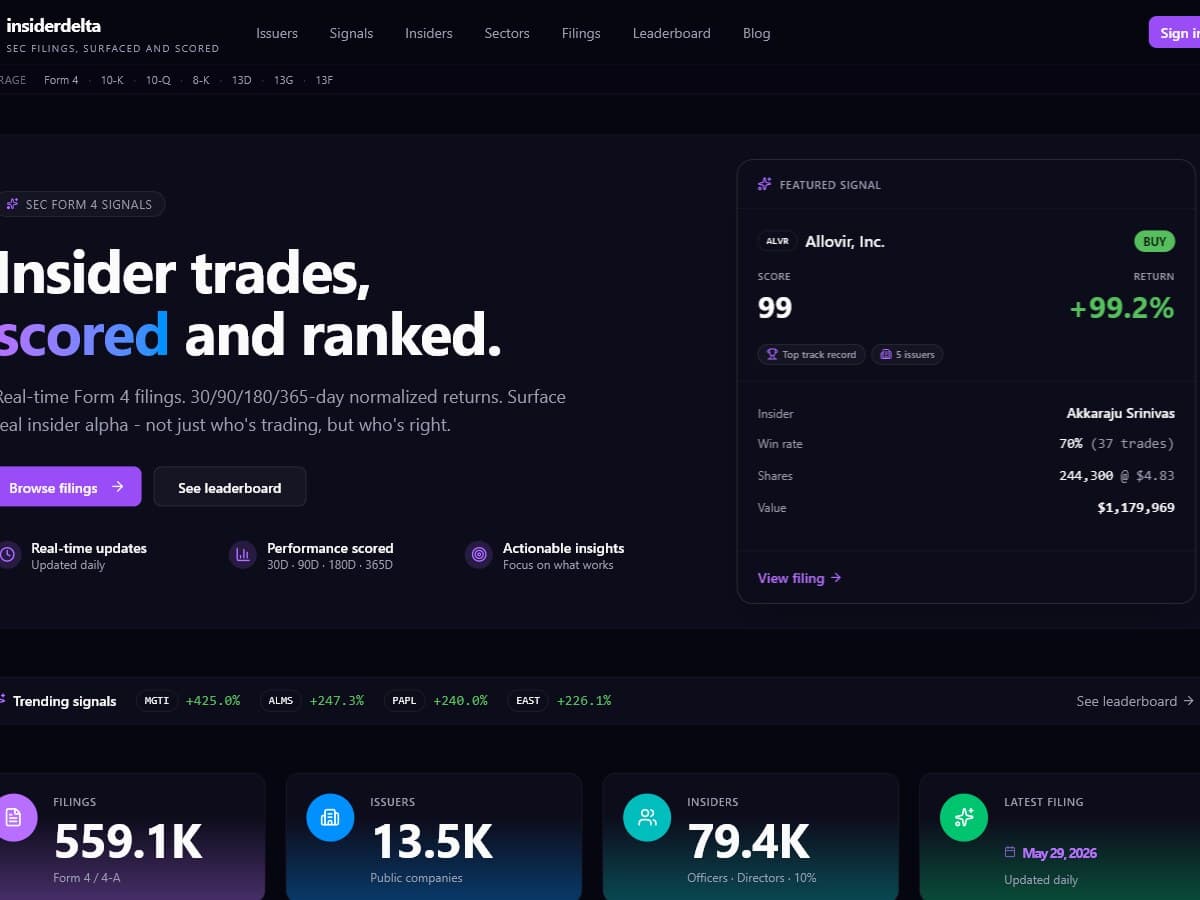 Insiderdelta - SaaS · Financial Data